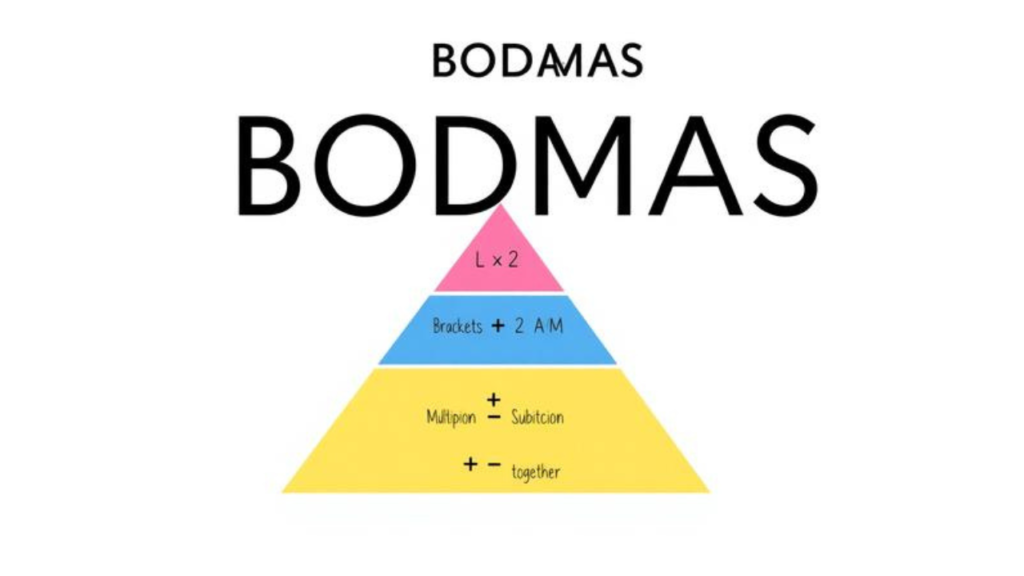 BODMAS Rule Questions and Answers