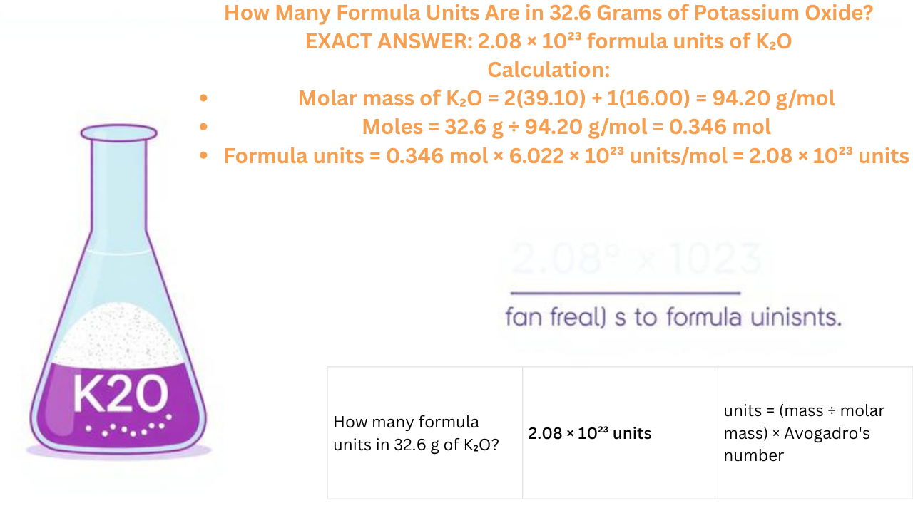 How Many Formula Units Are in 32.6 Grams of Potassium Oxide?